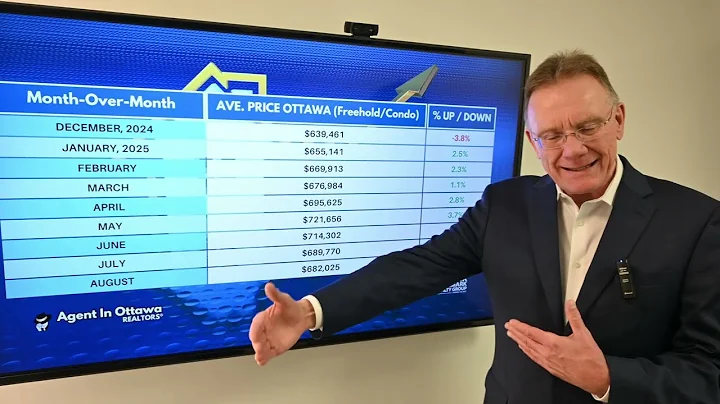 Ottawa Real Estate Market Update Aug. 2025