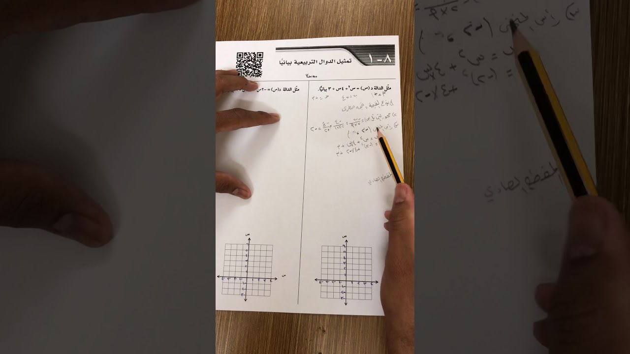 تمثيل الدوال التربيعية بيانياً ٣