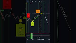 ALSEASON #altseason