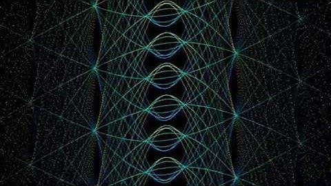 Velodyne PUCK VLP-16 scan pattern simulation