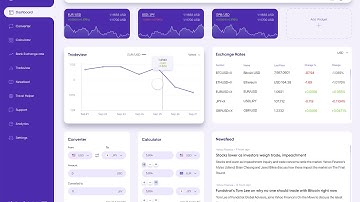 Financial dashboard mockup UI animation in Protopie