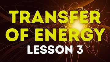 Energy Lesson 3 Transfer of Energy for Kids Lessons for 4th grade NGSS aligned
