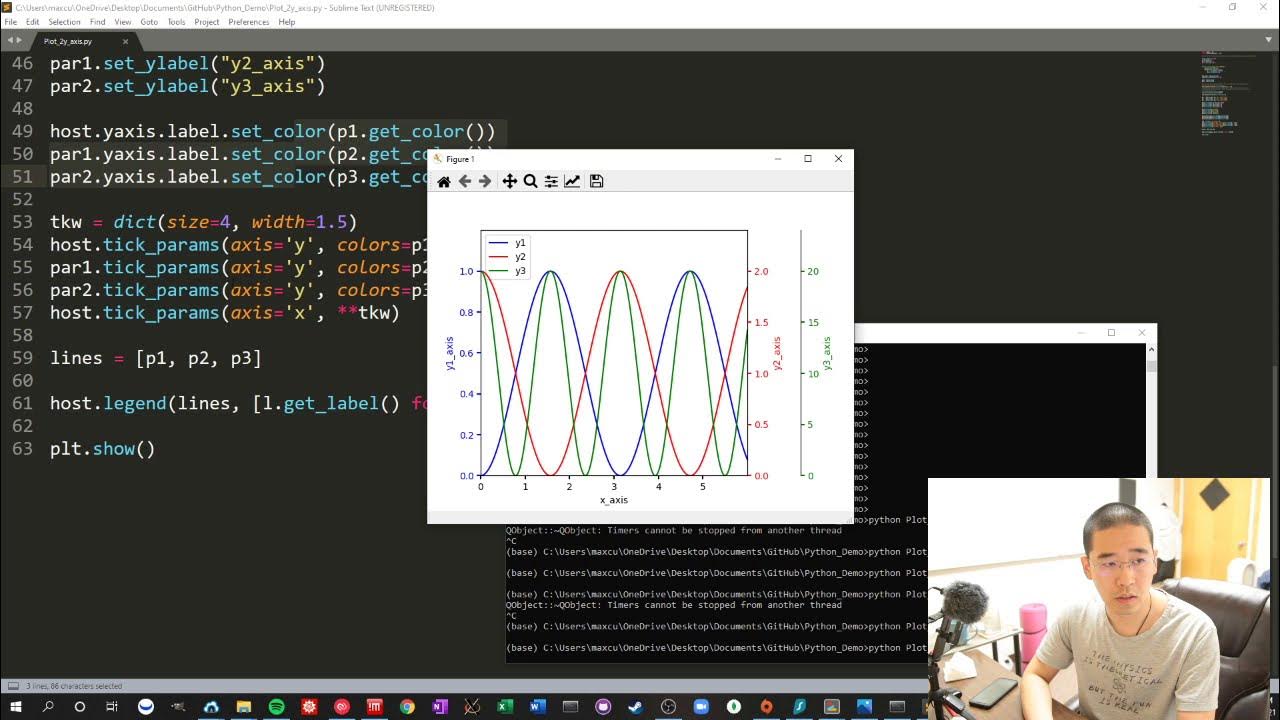 Same x. How add additional Axis to Plot Python.