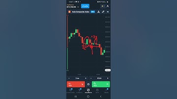 เทรดสายชิล ใน olymptrade - เทรดไม่บ่อยแต่กำไรนะ ถ้าใช้กลยุทธ์นี้