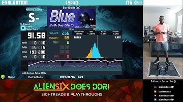 Blue (Da Ba Dee) (11) ’91.58’ (S-) [Z-I-v Summer Contest 2023]