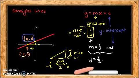 VCE Further Maths - Module 4 Graphs & Relations - 1 - introduction to straight lines