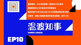 温渡知事EP10:美股暴跌!10大科技富豪一夜损失440亿美元|脸书﹑亚马逊﹑推特和谷歌联名呼吁反对特朗普行政令|英超联赛终止与中国合作方转播协议|美政府或于9月20日公布TikTok和微信禁令细节
