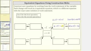 Create Equivalent Equations Using Construction Web I (Two Step)