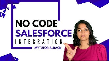 How to integrate Salesforce with External Systems without writing any code ?