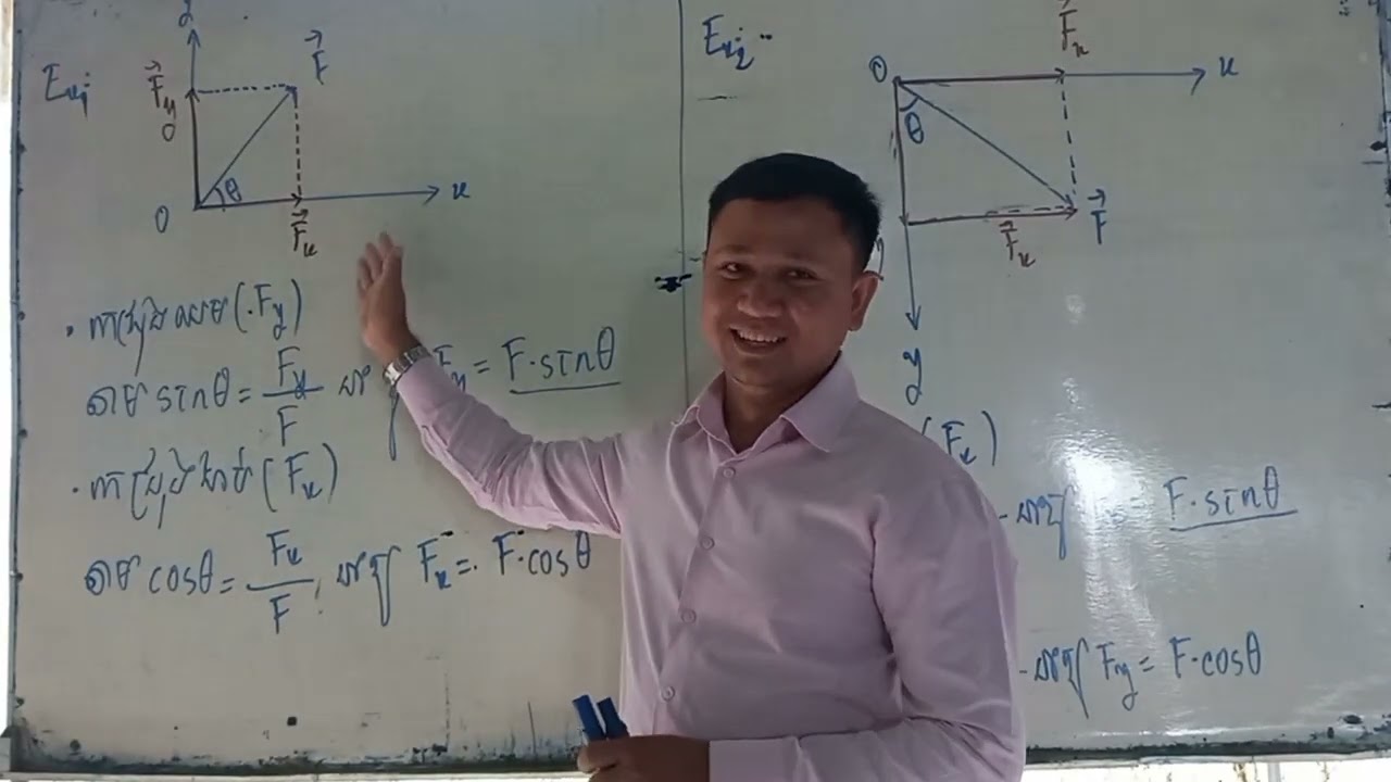 រូបវិទ្យាថ្នាក់ទី៩《បំបែកកម្លាំងមួយជាកម្លាំងជួបពីរ》October 10, 2022