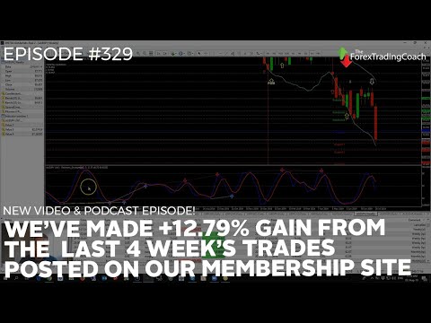 The Forex Trading Coach Online Trading Course - 