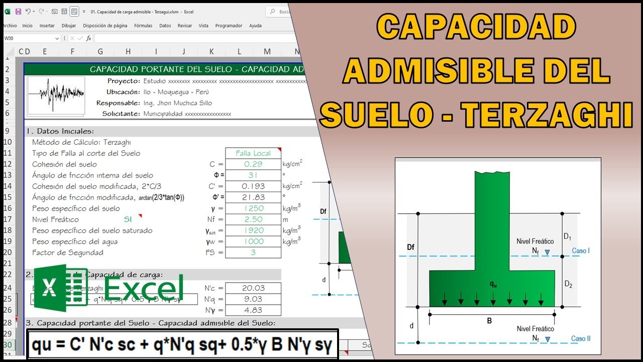 Capacidad  Admisble del Suelo TERZAGHI (Cimentaciones Superficiales) - Geotécnia | Plantilla Excel