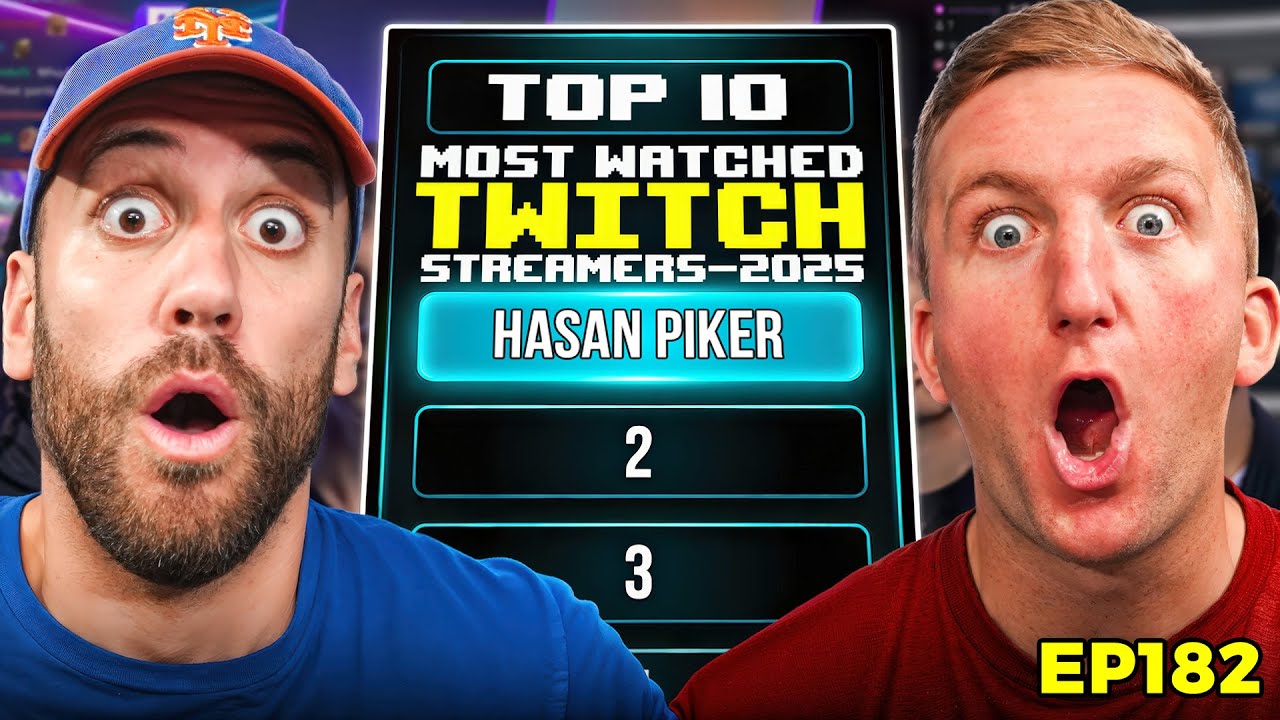 Top 10 Most Watched TWITCH Streamers!