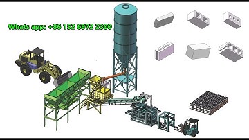 GiantLin machinery QT4-15 hydraulic concrete brick production line, automatic block machine