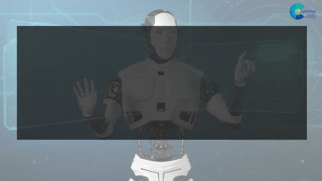 Marketing Automation Market Report 2024