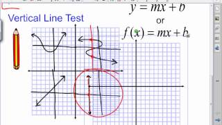 Algebra I - Patterns and Linear Functions
