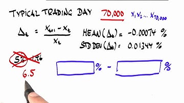 New Interval - Intro to Statistics