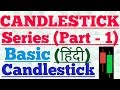 BASIC CANDLESTICKS