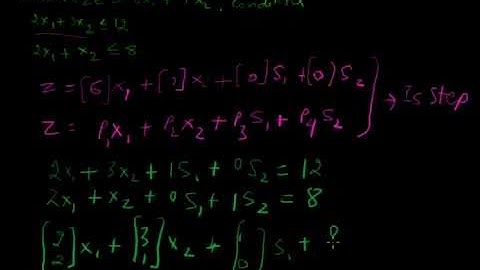 Linear Programming (Part 1)