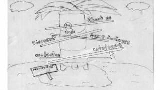 CS3240: Low Fidelity Prototype