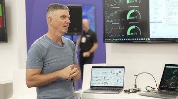 OpenHW Interview - RISC-V at embedded world 2022