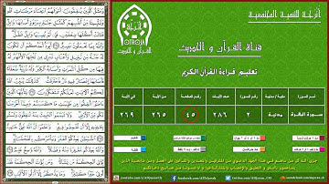 الصفحة ( 45 ) / الجزء الثالث / سورة البقرة