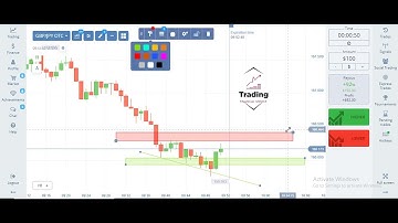 How to make money online - binary - option - 2023 - good strategy