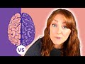 Do I have Covid Brain Fog .. or worse? I Took An Alzheimer's Test