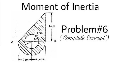 10. Moment of Inertia | Very Important Problem#6 | Complete Concept
