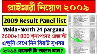 Primary 2009 Panel list।Primary 2009 North 24 pargana Result।Primary 2009 Malda Panel।Primary 2009।