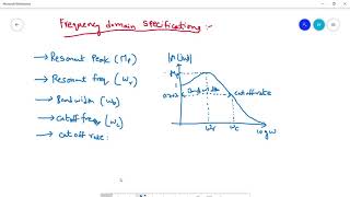 Control Systems Lecture- 20 | Frequency Domain Specifications