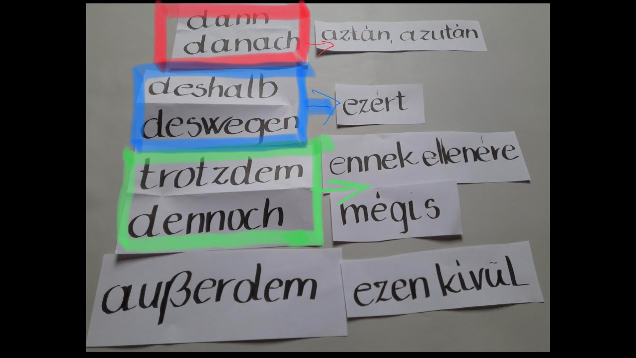 Fordított szórend egyszerűen - Weitz Teréz/ Jobb agyféltekés német tanulás