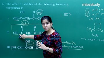JEE Chemistry | 15. Isomerism | JEE Advanced Pattern Questions Exercise | In English | by Misostudy