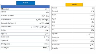 nama nama bulan dalam bahasa arab