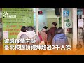 流感疫情關注