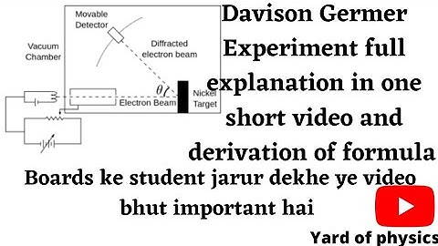 Davison & Germer Experiment full explanation with diagram & derivation .#physics #youtube #trending