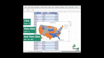 "🗺️ Interactive Map Visualization: Dynamic Charting in Excel" - Part 1