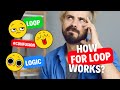 Working of for loop in c | how for loop works?