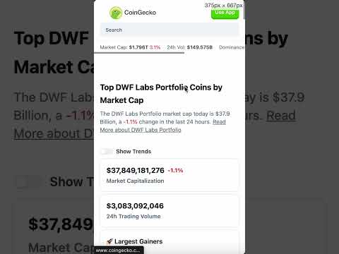 DWF Labs Portföyünü Takip Et ve Onlarla Birlikte Kazan! #dwf #kriptopara #altcoin #portföy