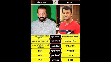 Sanjay Dutt  vsDarshan #shorts #video #music #halloween #bollywood