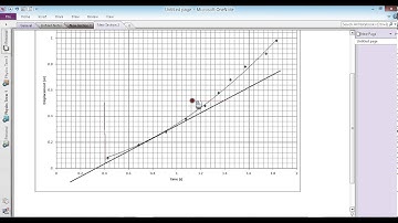 Acceleration lab graphing