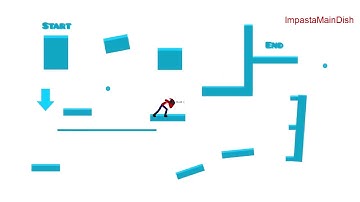 My scrapped entry for Crash Course Collab (Unofficial)