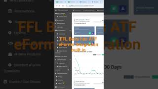 ATF eForms Integration | FFL Boss NFA Automation 🚀