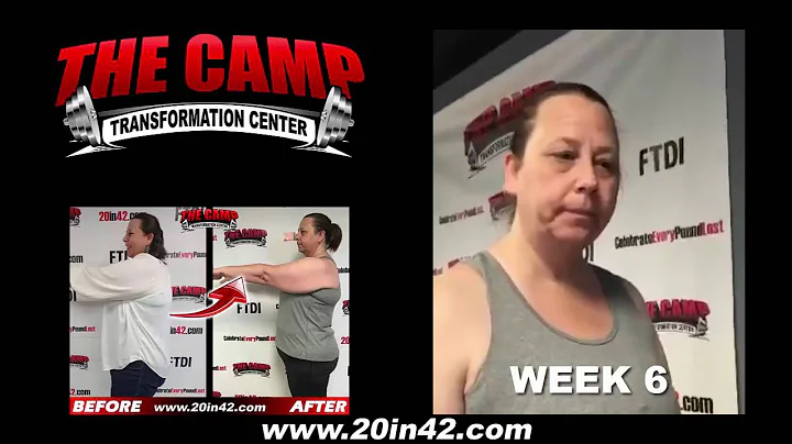 Chula Vista Fitness 6 Week Challenge Result - Chri...