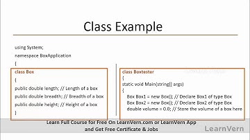 Tutorial For Classes and Objects in C# - Learn in Hindi Part - 1
