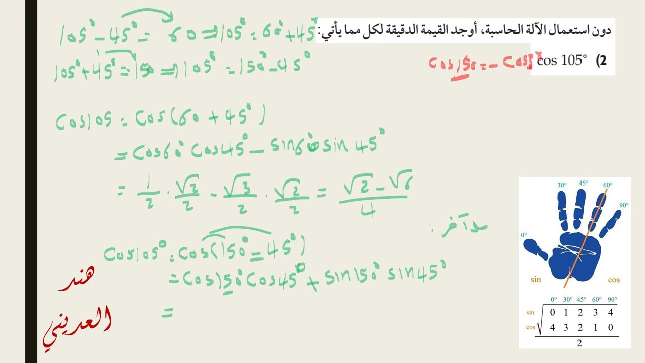 المتطابقات المثلثية لمجموع زاويتين أو الفرق بينهما تدرب و حل المسائل