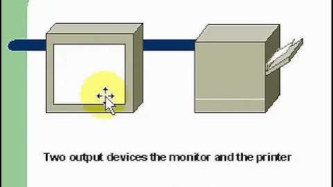 A+ Computer Repair Training Course - Hardware - Lesson 1-1