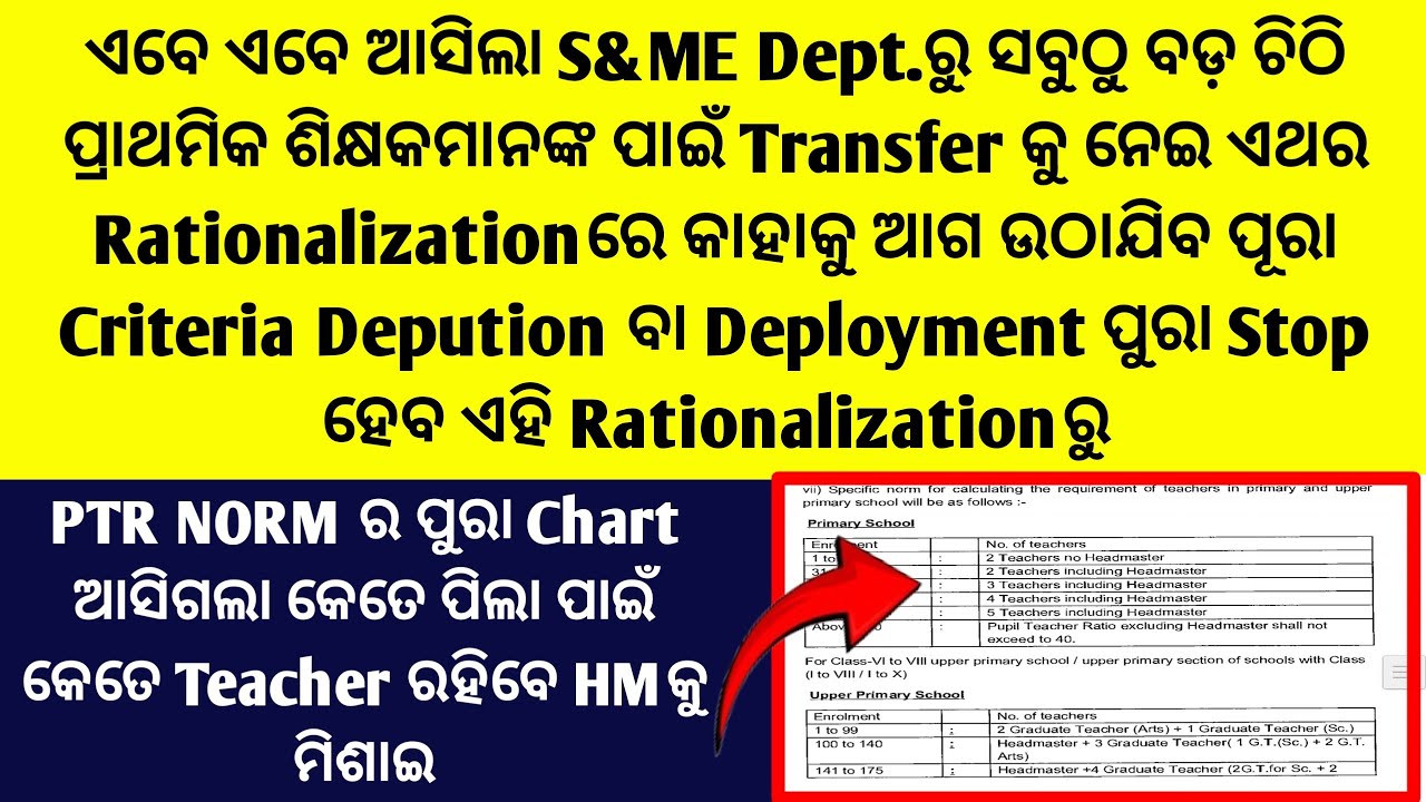 Odisha Elementary Teachers New Transfer Guidelines/Rationalization Guidelines/Deployment Stopped