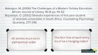 Guidelines for the reference list Net Worth