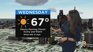 Philadelphia Weather: Wonderful Wednesday In Store